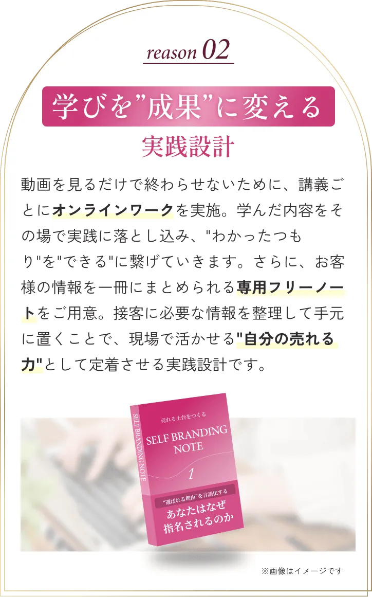 学びを”成果”に変える実践型ワークブック